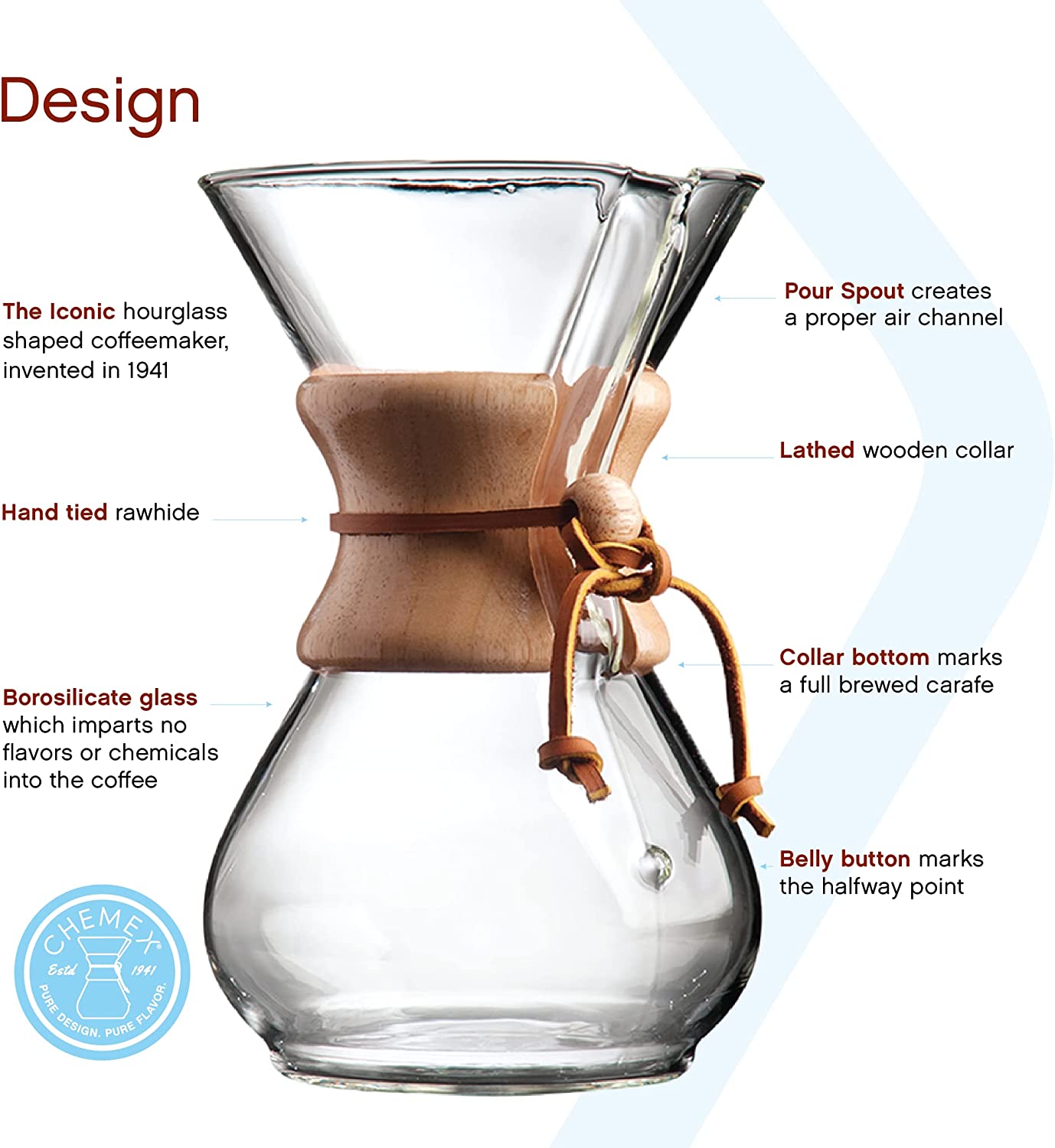 Chemex 8-Cup Glass Pour-Over Coffee Maker with Natural Wood Collar