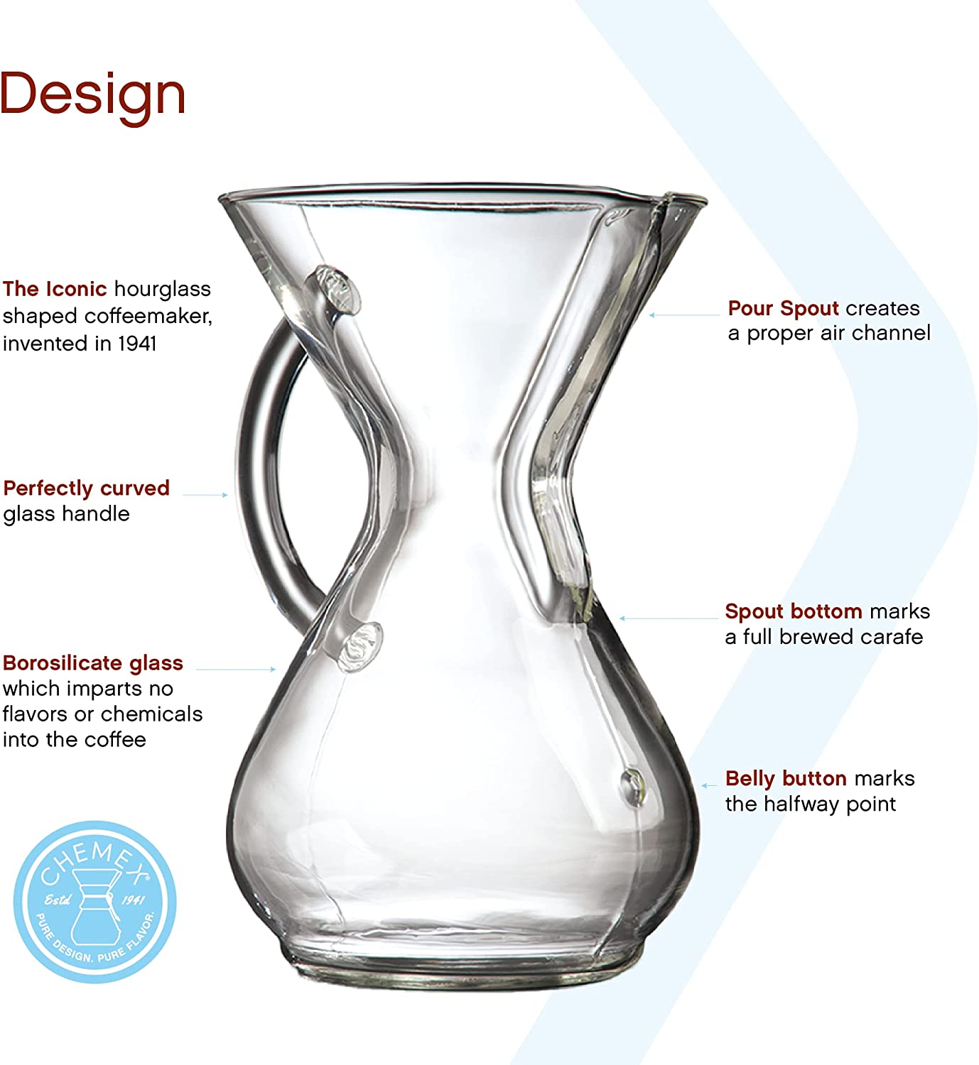 Chemex Pour-Over Glass Coffeemaker - Glass Handle